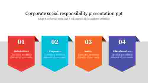 Corporate social responsibility presentation ppt